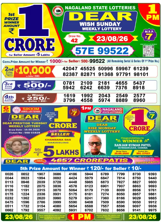 Nagaland State Lottery 1 PM result 23 Aug 2026